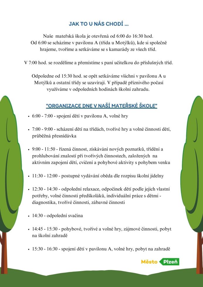 Jak to u nás chodí